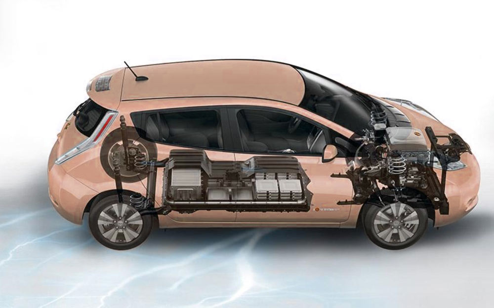 Elements of Thermal Management for Batteries in E-Mobility Applications